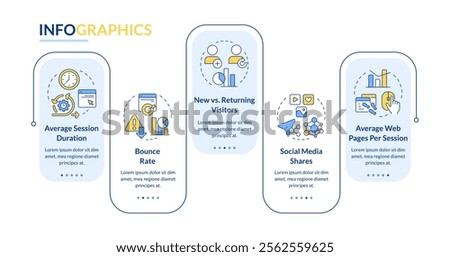 Audience engagement metrics rectangle infographic vector. E commerce analytics. Business data. Data visualization with 5 steps. Editable rectangular options chart
