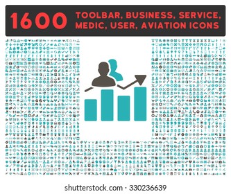 Audience Graph vector icon and 1600 other business, service tools, medical care, software toolbar, web interface pictograms. Style is bicolor flat symbols, grey and cyan colors, rounded angles, white