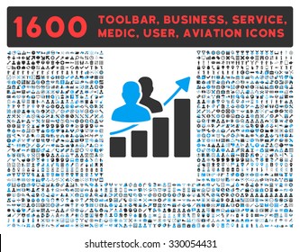 Audience Growth vector icon and 1600 other business, service tools, medical care, software toolbar, web interface pictograms. Style is bicolor flat symbols, blue and gray colors, rounded angles, white