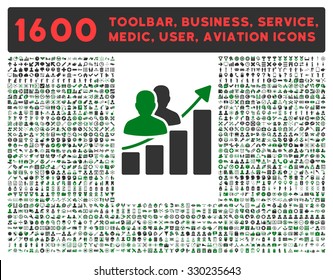 Audience Growth vector icon and 1600 other business, service tools, medical care, software toolbar, web interface pictograms. Style is bicolor flat symbols, green and gray colors, rounded angles