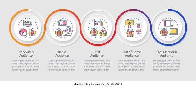 Audience measurement methods infographics circles sequence. Assessment of customers. Business. Visualization layout with 5 steps. Info chart loop process presentation