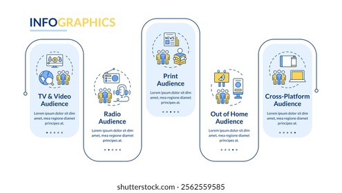 Audience measurement methods rectangle infographic vector. Assessment of customers. Business. Data visualization with 5 steps. Editable rectangular options chart