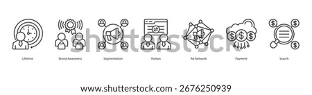 Audience Value Tracking banner web icon set vector illustration concept with icon of lifetime, brand awareness, segmentation, visitors, ad network, payment, search