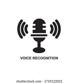 AUDIO AUTHENTICATION ICON , VOICE RECOGNITION ICON
