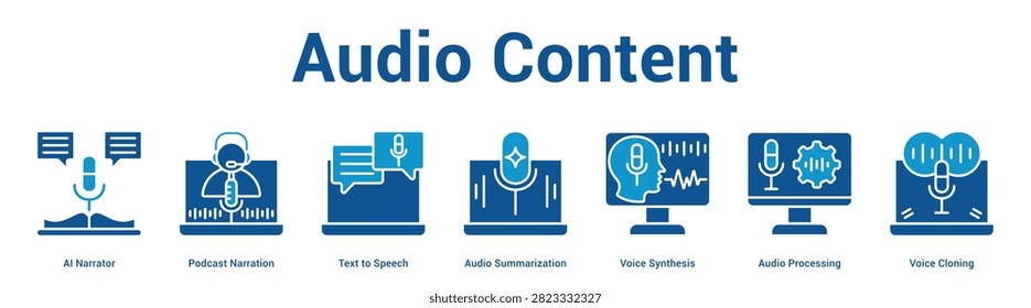 Audio Content web banner icon vector illustration concept for business with icon of AI Narrator, Podcast Narration, Text to Speech, Audio Summarization, Voice Synthesis, Audio Processing, Voice.