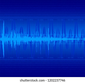 Audio digital equalizer technology, pulse musical.abstract of sound waveNeon colorful digital musical bar for technology concept