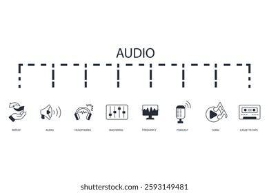 Audio icon set.vector.Editable stroke.linear style sign for use web design,logo.Symbol illustration.