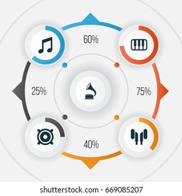 Audio Icons Set. Collection Of Phonograph, Octave, Megaphone And Other Elements. Also Includes Symbols Such As Antique, Earmuff, Keyboard.