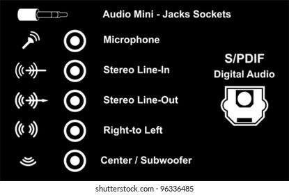 Audio ports, vector