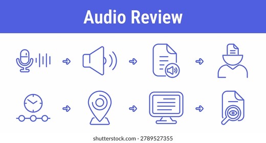Audio review workflow icons with microphone input speaker playback audio file persona timeline location monitor output and evidence search for multimodal AI prompt design