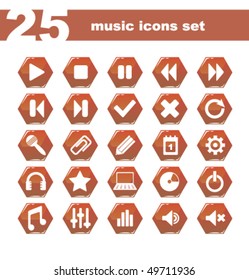 audio sign set