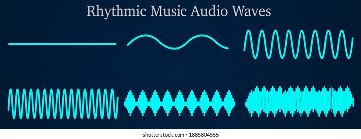 
Audio, sound wave of rhythmic music. Phonics types graphs. With frequency high low, amplitude pitch, note tone voltage, longitude volume. Glow green line rhythm waves. Dark blue background. Vector svg
