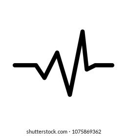 Audio Wave Graph
