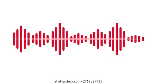 Onda de audio u onda de sonido