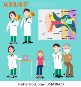 Audiologist , audiology , anatomy of ear vector infographic illustration EPS10.
