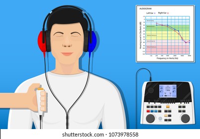 Audiologist Audiometry Hearing Test Screening