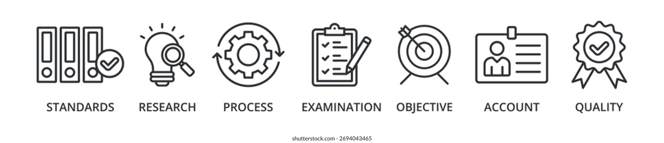 Audit banner icon with standards, research, process, examination, objective, account, quality