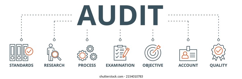 Audit banner web icon vector illustration concept with icon of standards, research, process, examination, objective, account, and quality