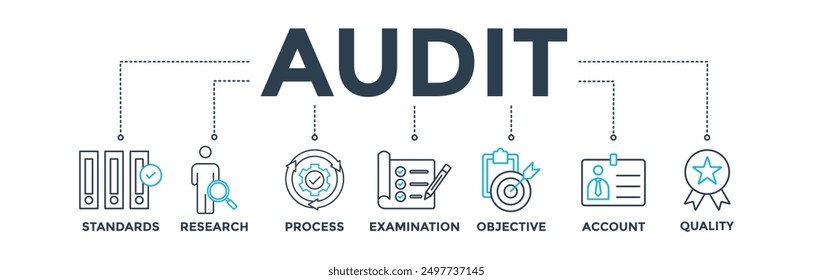Audit banner web icon vector illustration concept with icon of standards, research, process, examination, objective, account, and quality 
