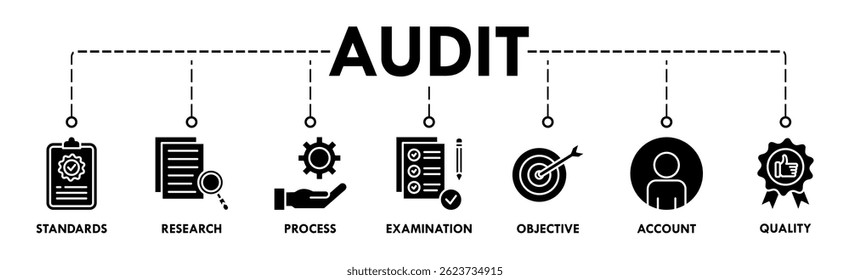 Audit banner web icon vector illustration concept with icon of standards, research, process, examination, objective, account, and quality