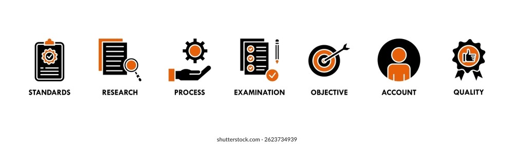 Concepto de Ilustración vectorial del icono del Web del Anuncio de la auditoría con el icono de estándares, investigación, proceso, examen, objetivo, Cuenta, y calidad