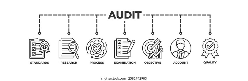 audit, business, document, finance, analysis, accounting icon set. Outline icons collection. Simple vector illustration