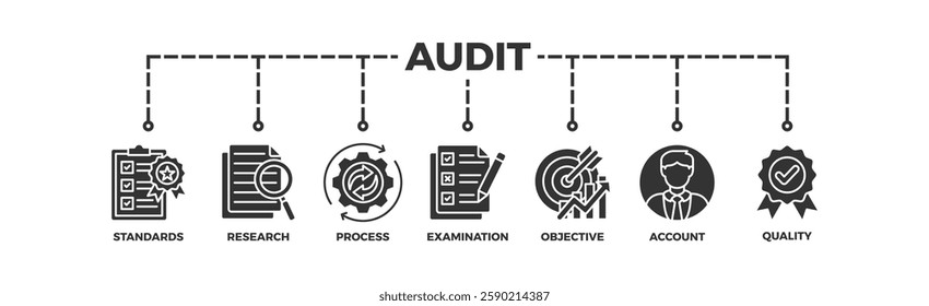 audit, business, document, finance, analysis, accounting icon set. Outline icons collection. Simple vector illustration	