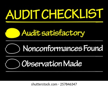 Audit checklist, business concept