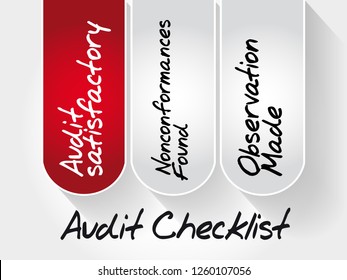 Audit Checklist, business concept background