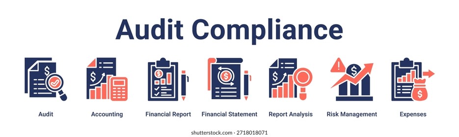 Audit Compliance banner web icon vector illustration concept for business with icon of Audit, Accounting, Financial Report, Financial Statement, Report Analysis, Risk Management.