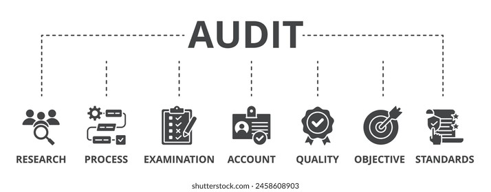 La ilustración del ícono del concepto de auditoría contiene investigación, proceso, examen, Cuenta, calidad, objetivo y estándares.