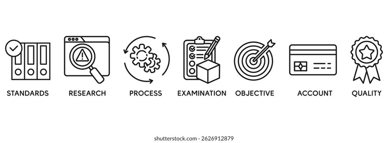 Audit icon set vector illustration concept relate to standards, research, process, examination, objective, account, and quality