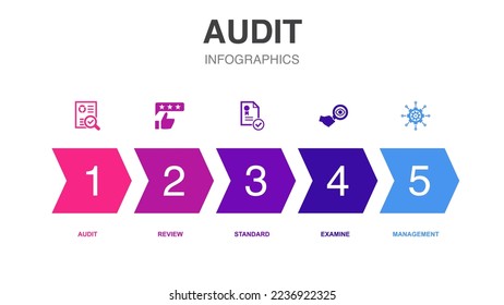 audit icons Infographic design template. Creative concept with 5 options
