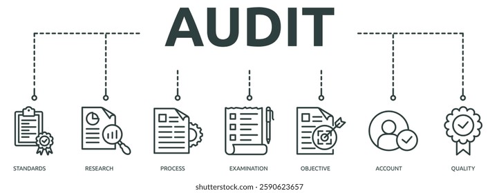 audit outline banner icon of standards, research, process, examination, objective, account, quality
