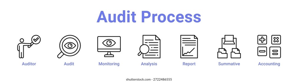 Ícone Auditoria - banner e coleção