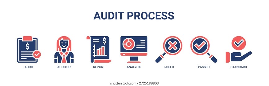 Processo de auditoria ícone de banner web vetor ilustração conceito para negócios com ícone de auditoria, auditor, relatório, análise, falhou, aprovado e padrão.