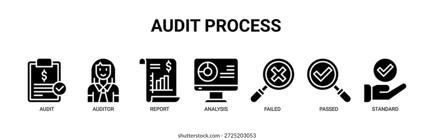 Processo de auditoria ícone de banner web vetor ilustração conceito para negócios com ícone de auditoria, auditor, relatório, análise, falhou, aprovado e padrão.