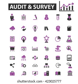 iconos de la encuesta de auditoría
