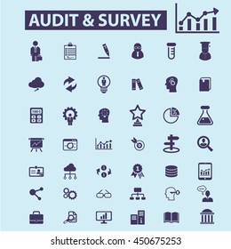 iconos de la encuesta de auditoría