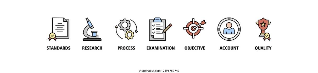 El concepto de Ilustración vectorial de conjunto de iconos de Anuncio de Web de auditoría consta de estándares, investigación, proceso, evaluación, objetivo, Cuenta y calidad de iconos de trazo en vivo y fácil de editar