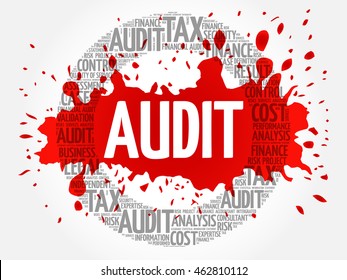AUDIT word cloud collage, business concept background
