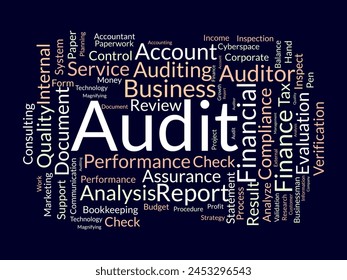 Audit word cloud template. Business model concept vector background.