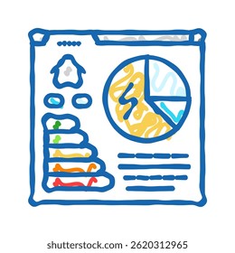 auditing energy conservation doodle icon sketch vector. auditing energy conservation sign. isolated symbol illustration