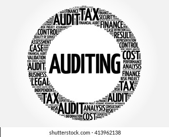AUDITING word cloud, business concept