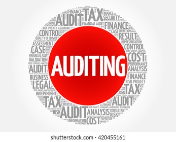 AUDITING word cloud, business concept