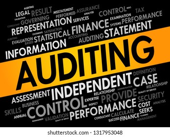 AUDITING word cloud collage, business concept background