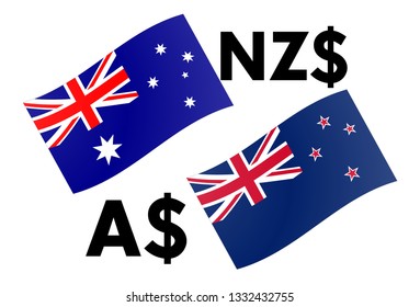 AUDNZD forex currency pair vector illustration. Australian and New Zealand flag, with Dollar symbol.