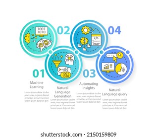 Augmented data management circle infographic template. Machine learning. Data visualization with 4 steps. Process timeline info chart. Workflow layout with line icons. Myriad Pro-Regular font used