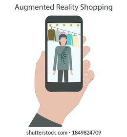 Augmented Reality. App to the phone - the virtual fitting sweaters. Modern technologies. Online business project.