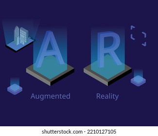 Augmented Reality Or AR Is An Interactive Experience That Combines The Real World And Computer Generated Content